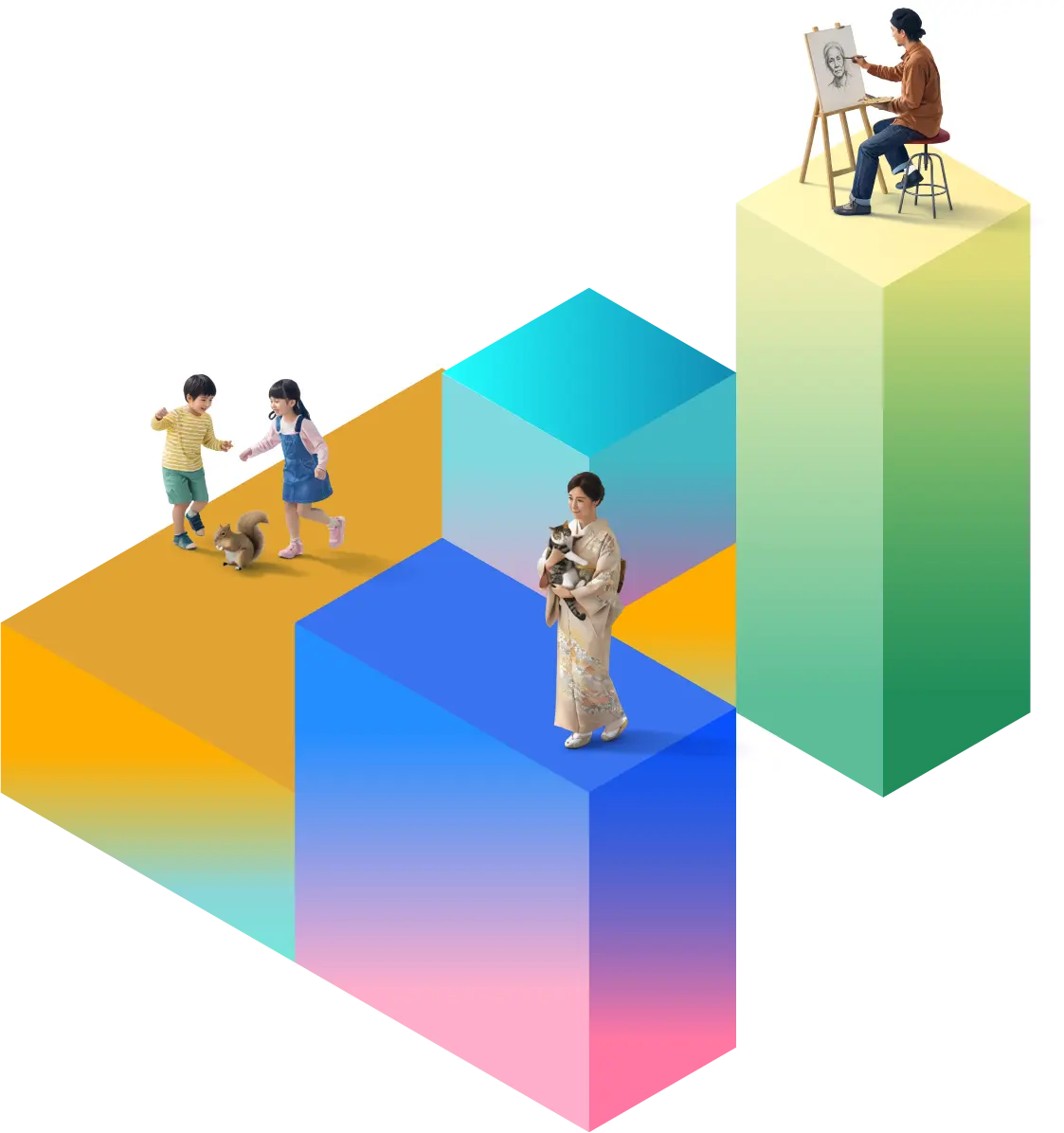 Img